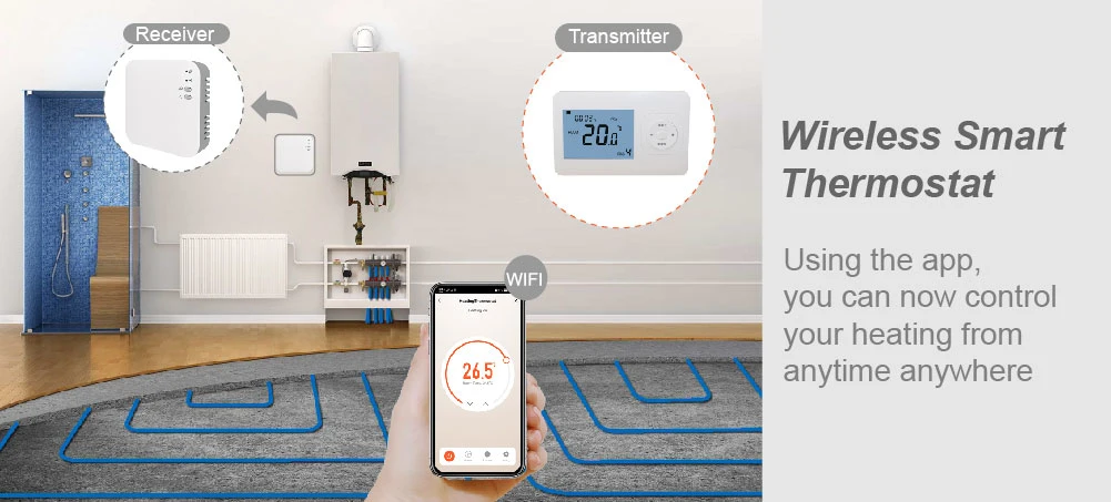 Tuya WiFi Water Boiler Heating Thermostat with Remote Control